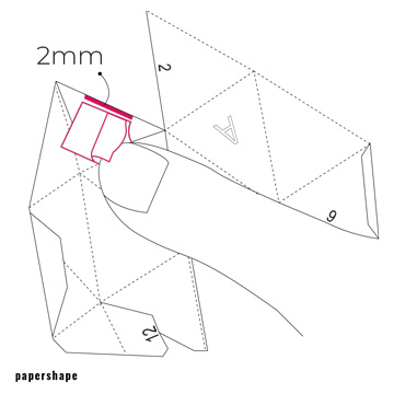 Papierteile verkleben